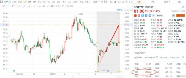 icmarket外汇交易平台定州人，扎根塞罕坝！
